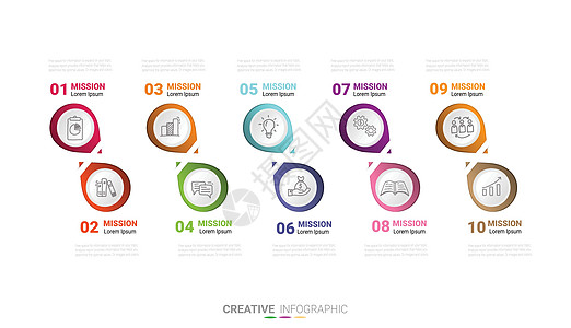 带有数字 10 选项的信息图表设计模板圆圈营销流程步骤成功战略报告创造力资料插图图片