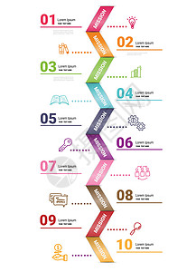 带有数字 10 选项的信息图表设计模板工作商业横幅插图网站数据创造力标签流程成功图片
