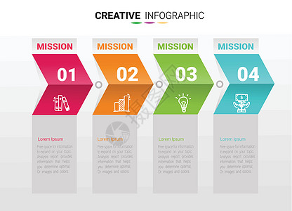 矢量信息图表具有 4 个选项的 c 信息图表模板 矢量图日程展示小册子报告网络流程推介会打印商业数字插画