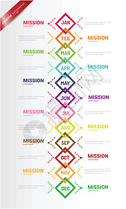 演示图业务信息图表模板 12 个月 1 年全部 mont圆圈日程插图数字时间商业项目推介会计划网络图片