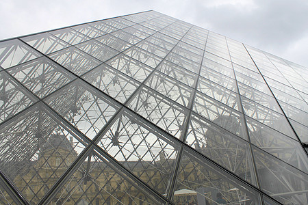 大型博物馆小时玻璃数字旅游乡愁艺术建筑学文化百叶窗城市图片