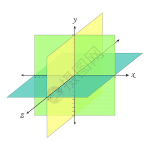 笛卡尔八分圆平面导航坐标系三维透视网格 矢量等距立体形状投影 几何和代数方案 空白工作表点图 图解插图作品前提正方形设计师房间角图片