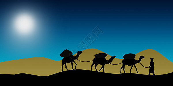 穿越沙丘的骆驼大篷车沙漠寂寞太阳动物晴天旅游渲染孤独旅行日落图片