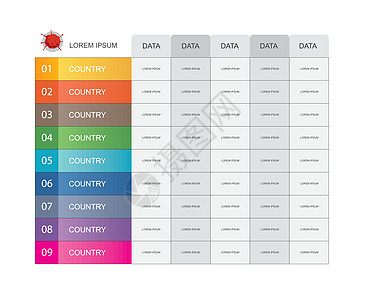 冠状病毒 Covid-19 信息图表数据模板图片