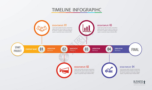 信息图表时间线模板业务概念 向量可以是我们报告公司流程网络展示路线商业标签时间数据图片