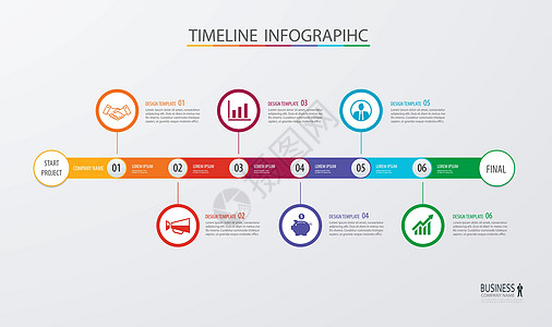信息图表时间线模板业务概念 向量可以是我们报告网络流程展示公司时间路线推介会插图酒吧图片