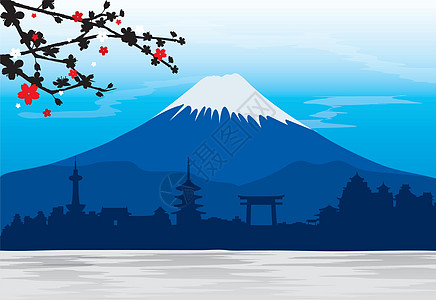 富士山和樱花景观景观地标旅游地点在日本矢量图片