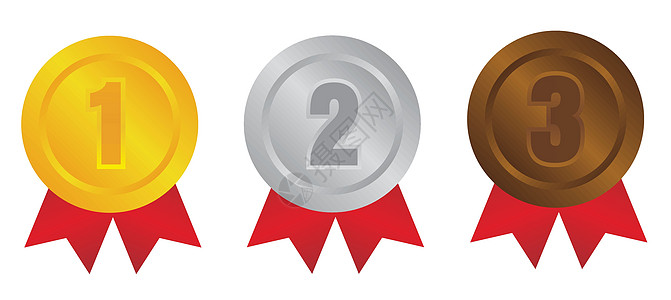 排名奖牌图标插图集 从第一名到第三名  3色金银古铜色成功按钮庆典金子成就冠军金属信息排行网络图片