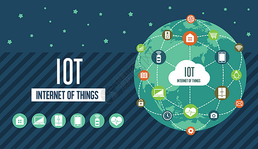 IoT 物联网图像横幅插图 ear安全网络自动化设计界面商业用户电子解决方案创新图片