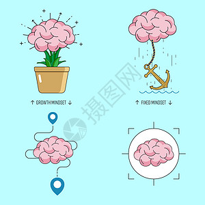 稳定思维集图片