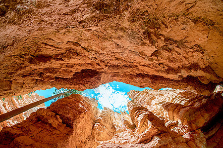 美国布莱斯峡谷国家公园的皇后花园轨迹沙漠侵蚀地标地方洞穴峡谷旅行风景悬崖山沟图片