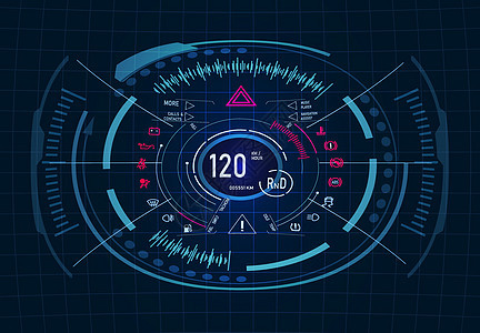 汽车服务 未来派的仪表板设计 车速表 转速表 图形用户界面 平视显示器插图背景图片