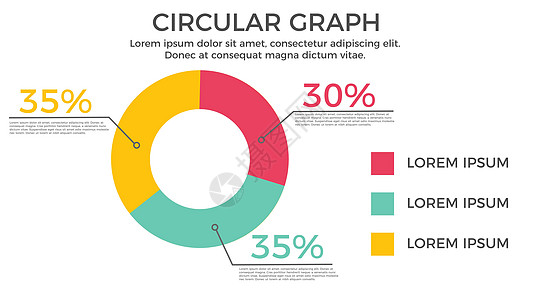 圆形图图表元素工作营销项目横幅馅饼小册子进步数据技术流程图片