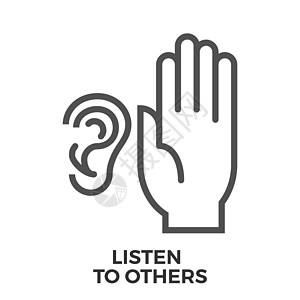 倾听他人的声音白色秘密耳语棕榈注意力耳朵手势图片