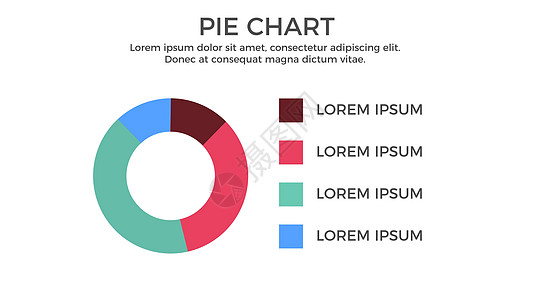 Pie pie 图表映射元素图片