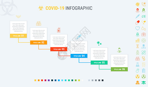 covid19 信息图表模板的彩色图表 具有 6 个选项的时间轴 冠状病毒工作流程时间表 矢量设计 许多额外的图标药品保健安全症图片