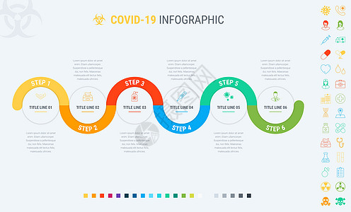 Covid19 警告过程 高质量的信息图冠状病毒的载体时间线 如何保护 如何预防 矢量图和许多其他图标收藏医生危险诊断医院脚步日图片