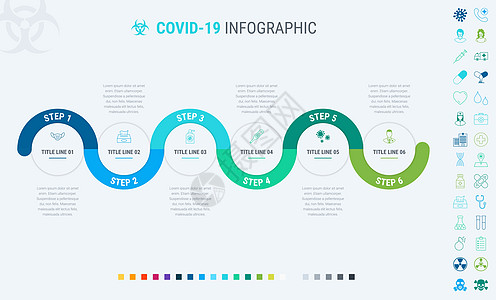 Covid19 警告过程 高质量的信息图冠状病毒的载体时间线 如何保护 如何预防 矢量图和许多其他图标报告项目工作医生流动脚步面图片