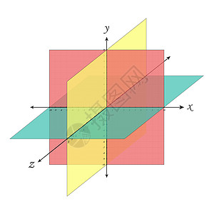 笛卡尔坐标系透视网格三维 矢量等距立体形状投影 几何和代数方案 空白工作表点图 图解说明图片