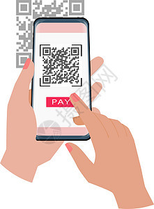 扫描 QR 代码手指交易条码钱包细胞卡片手机屏幕电话账单背景图片