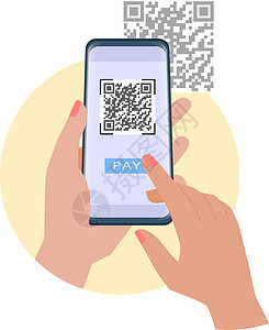 扫描 QR 代码零售现金二维码店铺扫描器电话手机钱包卡片展示背景图片