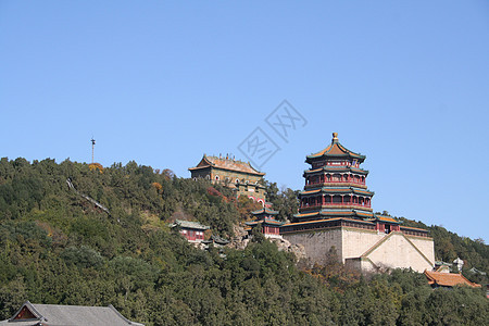 中国北京  2016年11月1日 中国北京建筑学天空历史宝塔寺庙艺术旅行旅游公园蓝色图片