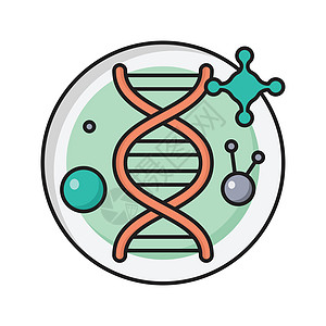 遗传的染色体科学基因组圆形细胞医疗曲线螺旋基因药品图片