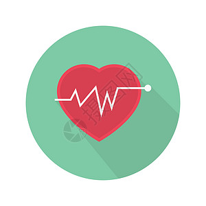 心图表监视器心脏病学海浪速度医疗药品信号波形脉搏图片