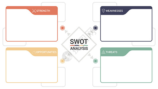 具有 4 个矩形元素的 SWOT 图 比较公司或个人的优势 劣势 机会和威胁 平面信息图表设计模板 矢量图战略业务推介会力量横幅图片