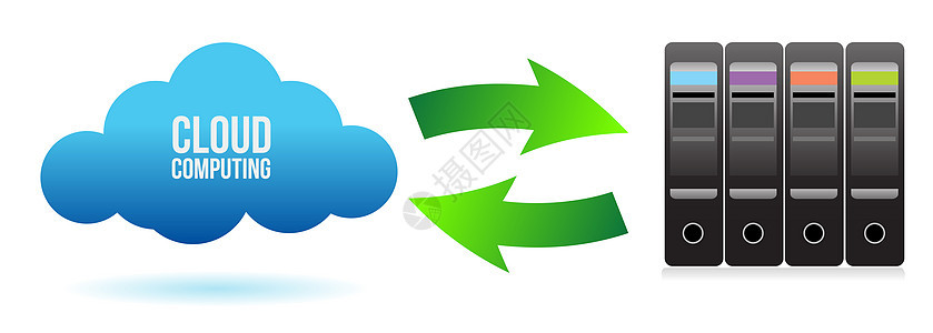 云层服务器文件传输转移概念图解设计图片