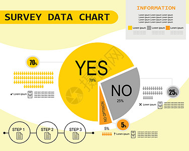 调查数据图表信息地理 商业图示矢量说明图片