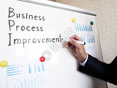 业务流程改进BPI经理在白板上写作背景