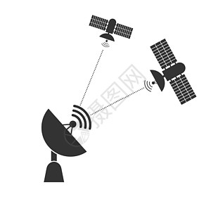 卫星天线与来自一颗空间卫星的信号进行通信轨道草图航班空白电池库存近地发射弹道变体图片