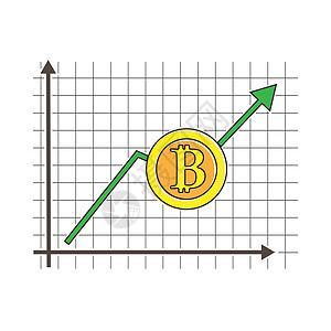 加密货币报价图表 Stylized矢量说明金属库存银行业网络交换现金硬币市场商业金融图片