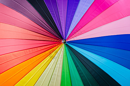 彩虹彩色伞雨滴快乐蓝色风暴幸福下雨乐趣阳伞季节太阳背景图片