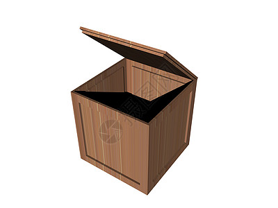 木制固定运输箱包装棕色货物盒子板条架背景图片