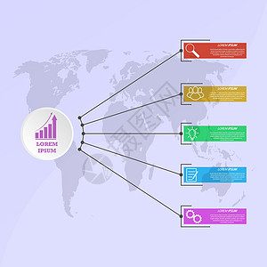 详情图带有视觉图标的图表模板 5个业务阶段 t草图营销战略空白金融顺序插图反射生产项目设计图片