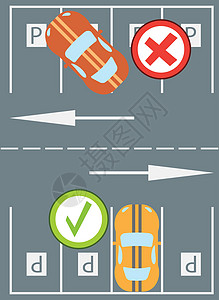 汽车停车指示的现代矢量插图设计平板设备车道工业驾驶交通运输车辆卡通片民众概念图片