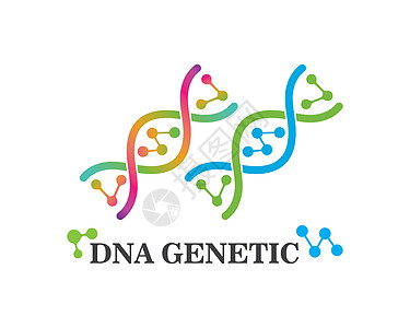 Dna 遗传标志图标它制作图案实验代码实验室研究基因组化学药店螺旋原子化学品图片