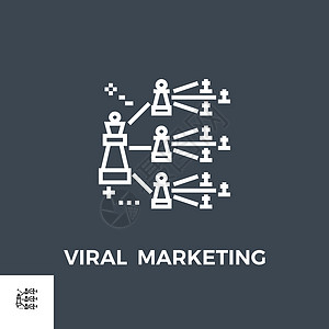 病毒营销线图标网络社会战略团体传播插图营销广告生长讲话图片