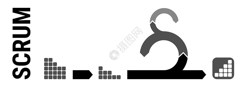 Scrum 软件开发 scrum 冲刺计划 scrum 框架产品信息白色方案短跑团队图表积压增量黑色背景图片