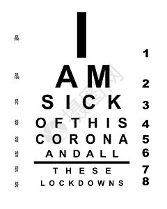我烦透了科罗纳眼谱图配镜师卫生验光师图表镜片视力视力表疾病玻璃眼睛图片