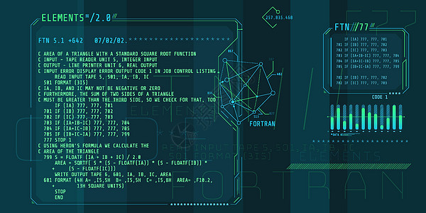 HUD将元素与代码Fortran的部分接口服务器高科技电脑编码程序技术编程插图数字计算图片