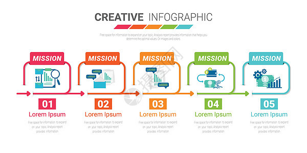 具有 5 个选项的演示信息图表模板矢量信息图表设计和营销图标可用于工作流布局步骤或过程网站时间线数据数字插图战略小册子业务报告成图片