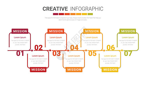 个步骤的演示业务用于周时间线业务可用于工作流布局图表业务步骤选项横幅网页设计 矢量 eps 10图片