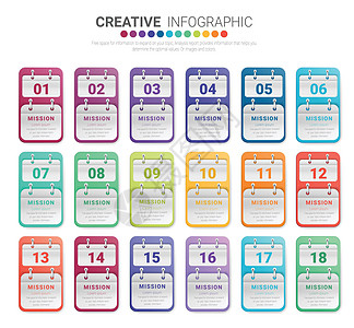 带有数字 18 选项的信息图表设计模板可用于工作流布局图表数字步进选项图片