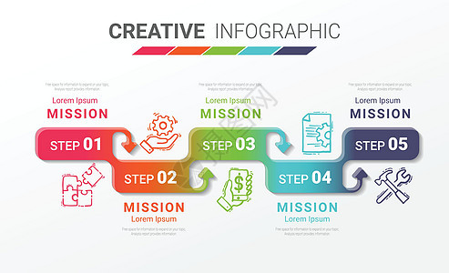 带有数字 5 选项的信息图表设计模板可用于工作流布局图数字步进选项标签报告步骤工作成功时间轴时间线小册子推介会流程图片