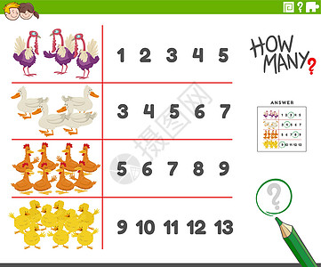 卡通农场鸟类动物角色的计数活动图片
