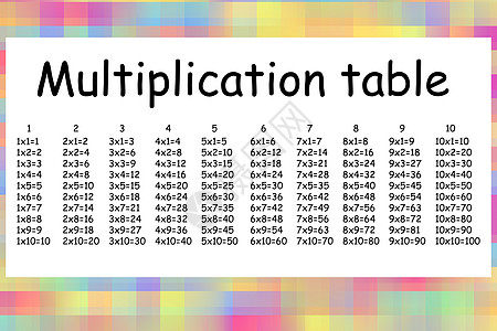 乘法广场 学校矢量说明 倍数表 儿童教育招贴画 数学儿童卡等孩子们科学正方形计算孩子课堂大学老师学习艺术图片