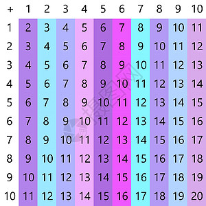 补充表格 学校矢量图 以光背景的多彩立方体显示儿童教育海报数学儿童海报艺术孩子们技术代数课堂孩子正方形老师工具夹子图片